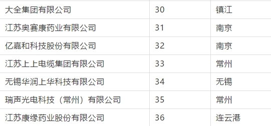 97����-(�й���)�ٷ���վ